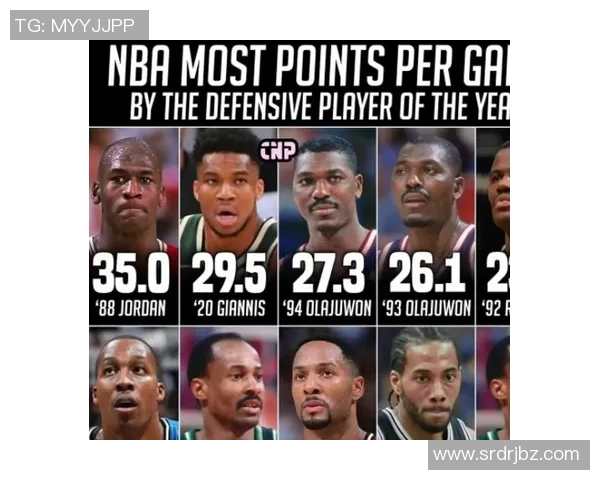 球员评分与数据统计：谁是本轮最佳防守者？